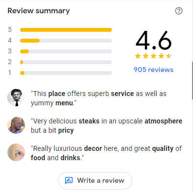 Reviews for The Capital Grille